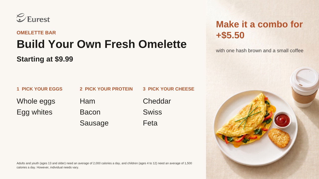 Eurest omelette bar board with three numbered build steps and a Make it a combo for +$5.50 panel on the right