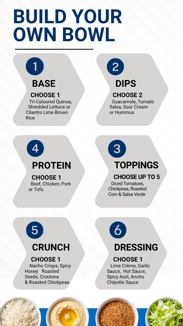 RBC portrait board for Build Your Own Bowl in six numbered steps