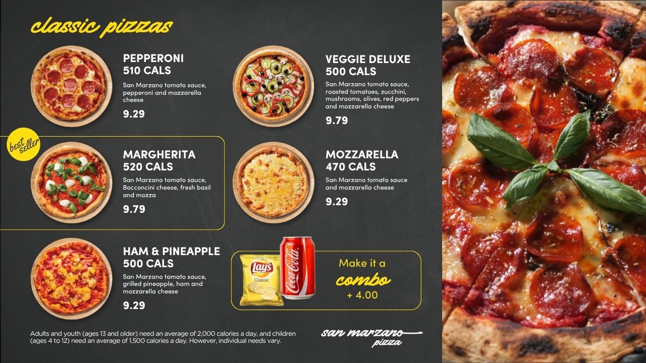 San Marzano board where the sixth grid slot holds a Make it a combo widget with chips and a Coca-Cola